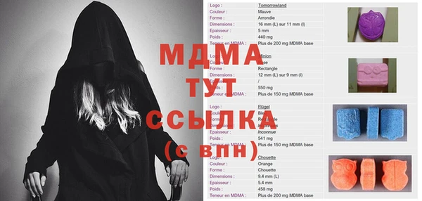 ПСИЛОЦИБИНОВЫЕ ГРИБЫ Армянск